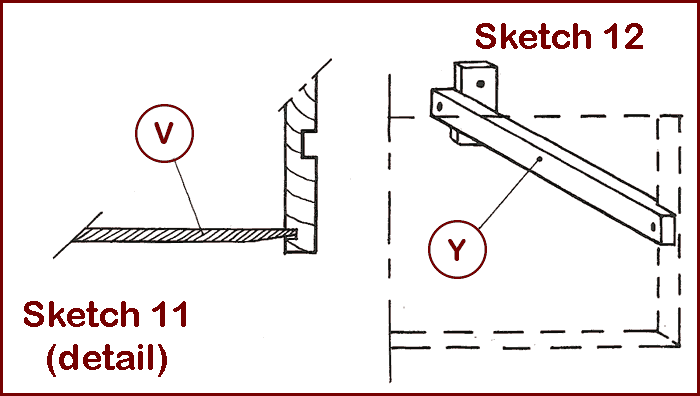 details drawer